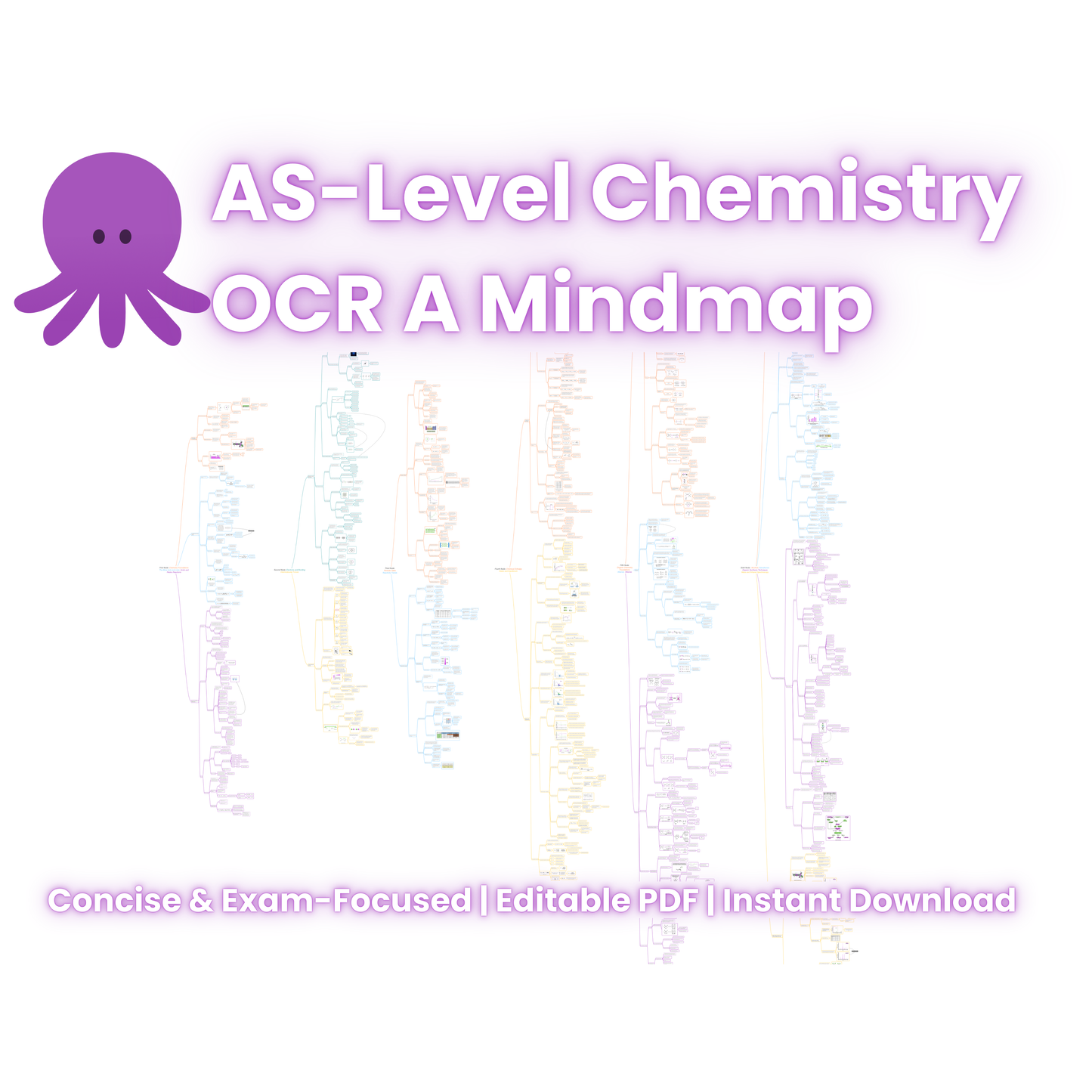 AS-Level Chemistry Mindmap (OCR A)