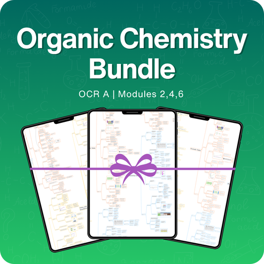 Organic Chemistry 3-Mindmap Bundle