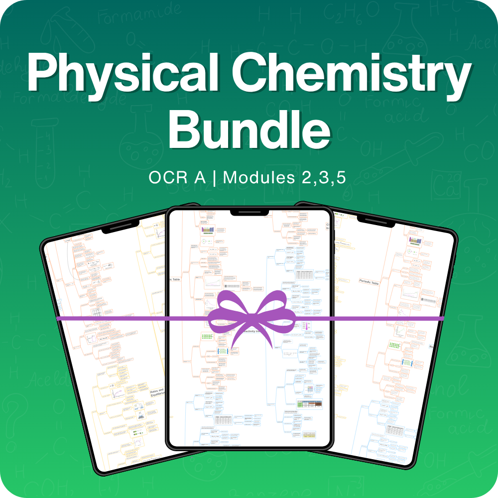Physical Chemistry 3-Mindmap Bundle
