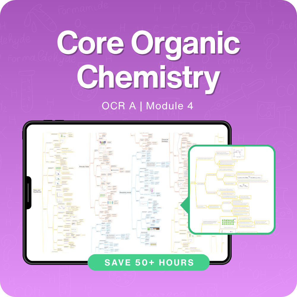 Core Organic Chemistry Mindmap