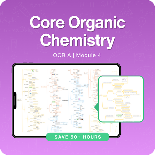 Core Organic Chemistry Mindmap