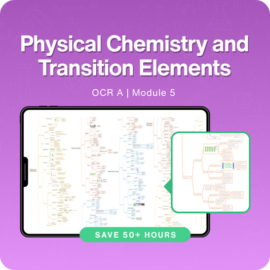Physical Chemistry and Transition Elements Mindmap