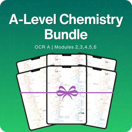 A-Level Chemistry 5-Mindmaps Bundle